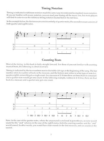 Image result for Dulcimer Fingerpicking Patterns