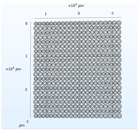 Hybrid Cell Structure for Wideband CMUT: Design Method and ...