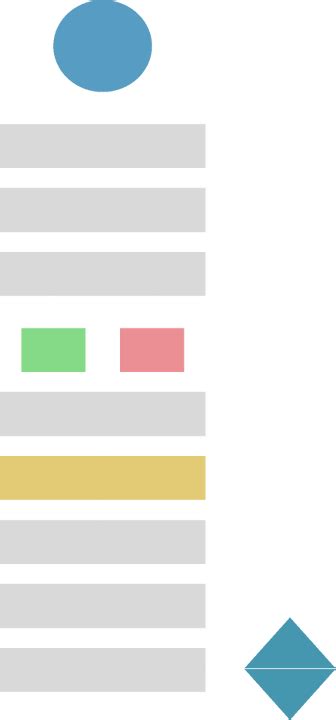 Image result for Figma Questionnaire Design Tutorial