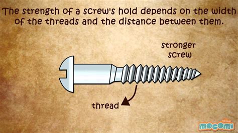 Screw Simple Machine Examples