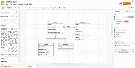 Image result for SQL Diagram