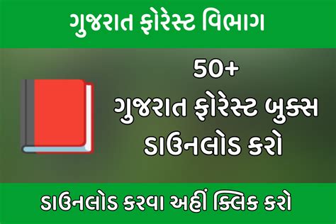 Maru Gujarat - Gujarati GK PDF & Current Affair