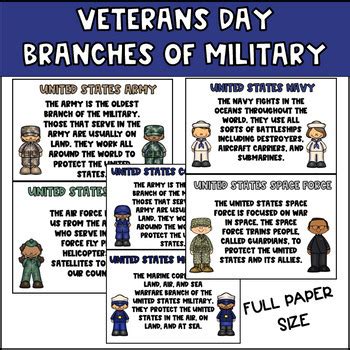 Branches Of Military Teaching Resources | TPT