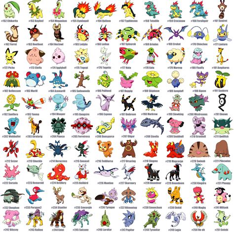 Image result for Pokemon Home Friend Code Pattern