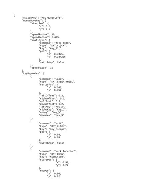 Image result for Source Code for Pub G