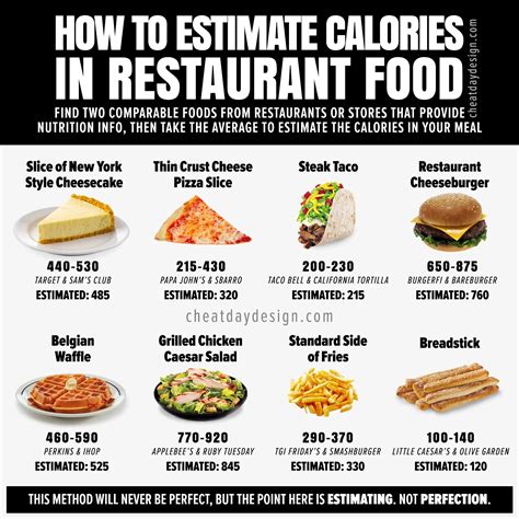 How Many Calories Are Donuts? Krispy Kreme Vs Dunkin Calorie Comparison ...