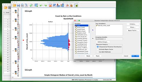 Suivre une formation sur le logiciel SPSS®