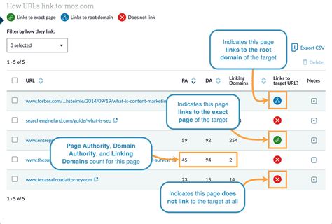 Guide to Link Explorer Linking Domains- Help Hub Minimalist