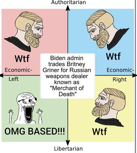 Do Not Trade The D-List Basketball Player for The Merchant of Death ...