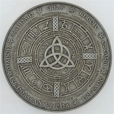 Symbols Of Rebirth