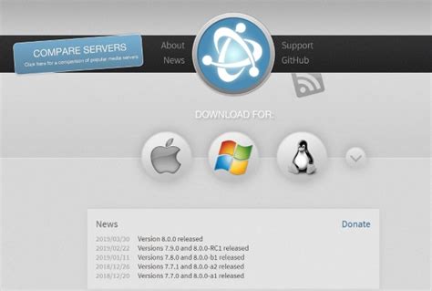 Image result for Media Server Software