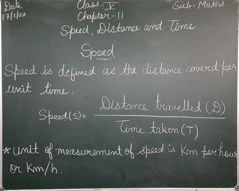 Math Distance Speed and Time 的图像结果
