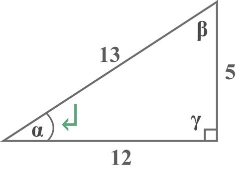Image result for Cosine Trigonometry