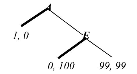 Image result for Modal Machine Language