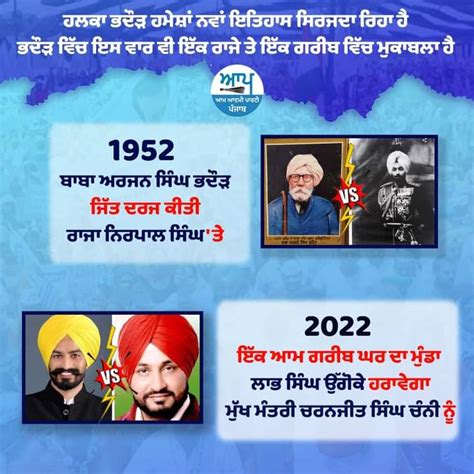 In Punjab's Bhadaur, Can a Mobile Phone Repair Shop Owner Take on CM ...