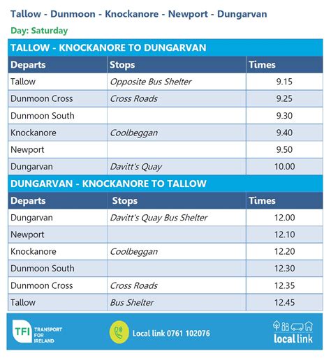 Rezultat imagine pentru Local Link Bus