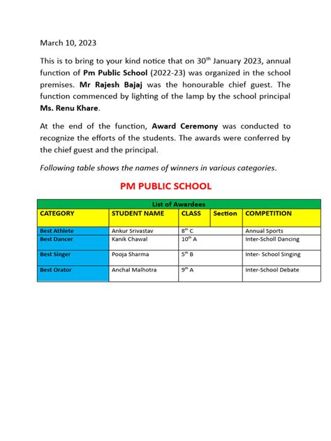 Project Practice File 的图像结果