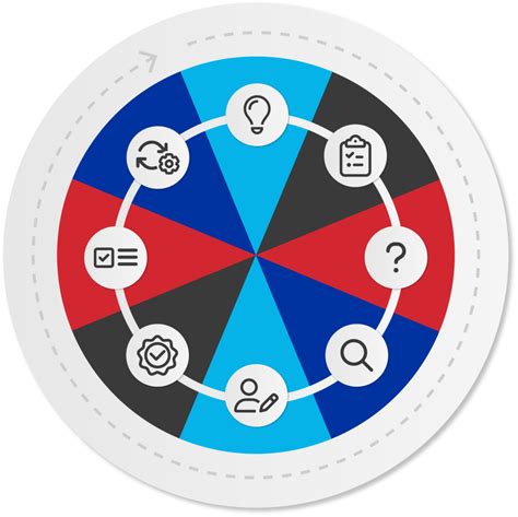 Certified Coding Specialist (CCS®)