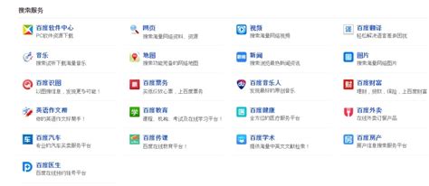 [바이두(百度, Baidu)에 대한 모든 것] 바이두 서비스, 총 118개 상품에 대해 알아봅시다 : 네이버 블로그