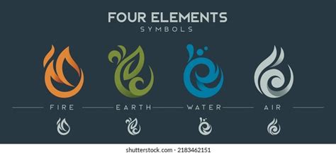 Earth Element 的图像结果