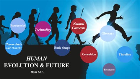 Future Human Evolution 的图像结果