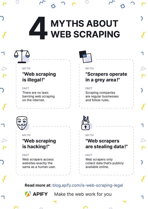 Is web scraping legal? Yes, if you know the rules.
