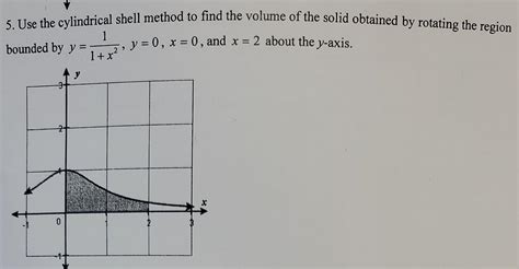 Image result for Volume Using the Cylindrical Shell Method