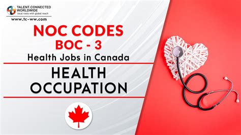 Healthcare Jobs in Canada and their New NOC Codes | BOC-3