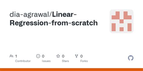 Linaer Regression Machine Learning From Scratch 的图像结果