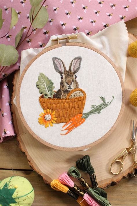 Image result for Embroidery Thread Pattern