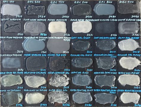 Gel Medium Equivalent at Fred Morales blog