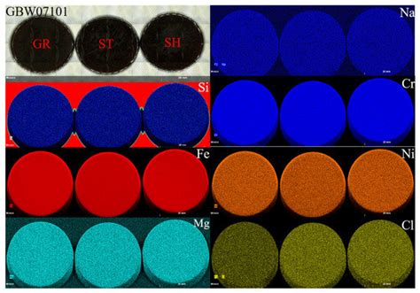 Comparative Study of Three Mixing Methods in Fusion Technique for ...