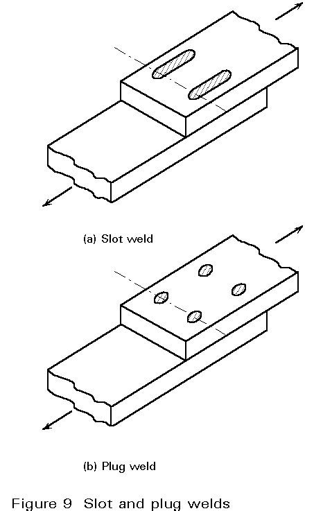 AMBIL SEKARANG