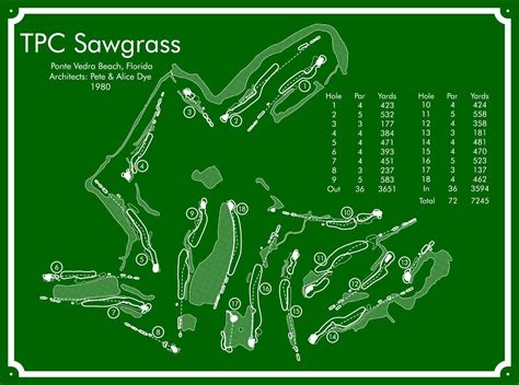 Image result for TPC Golf Course Layout