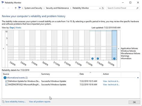 PC Performance Check 的图像结果