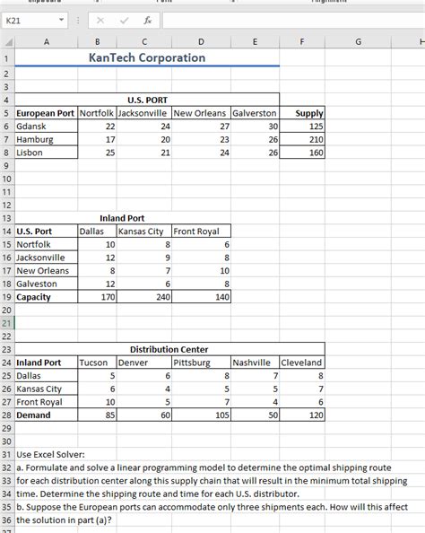 Image result for Formulate a Linear Programming Model in Excel