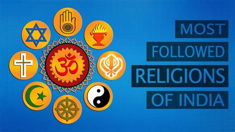 Indian Religion 的图像结果