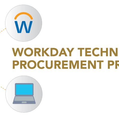 Image result for Workday Purchase Process