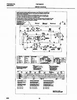 Image result for Frigidaire Affinity Dryer Repair