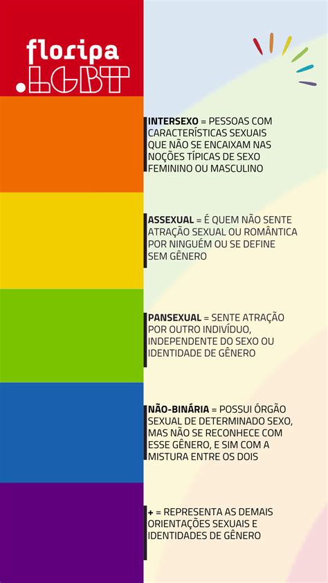 Lgbtqia Significados Qué Significa LGBT?: Te Explicamos El