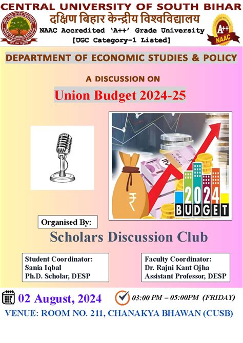 2 August 2024 - Lkjhggfdaawetyoo - Microeconomics I - VENUE: ROOM NO ...