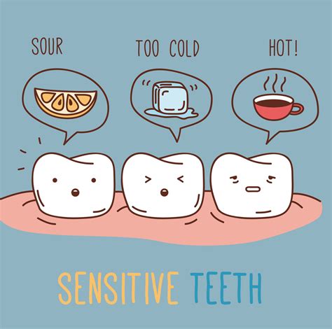 Sensitive Teeth: Getting to the Root Cause - Clinique DMD