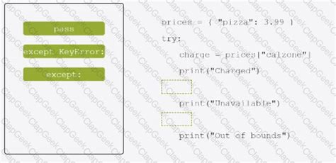 Image result for +P-CEP Python Mock Exam