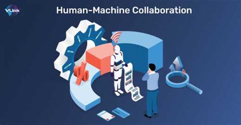 The Future of Work: Preparing for Human-Machine Interactions