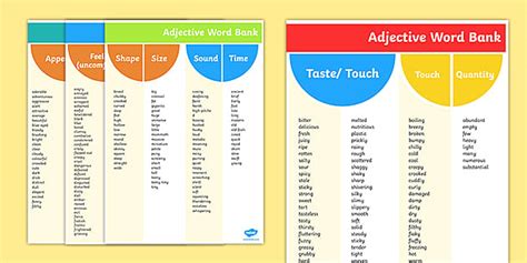 Adjective Word Bank List | Common Adjectives in English PDF