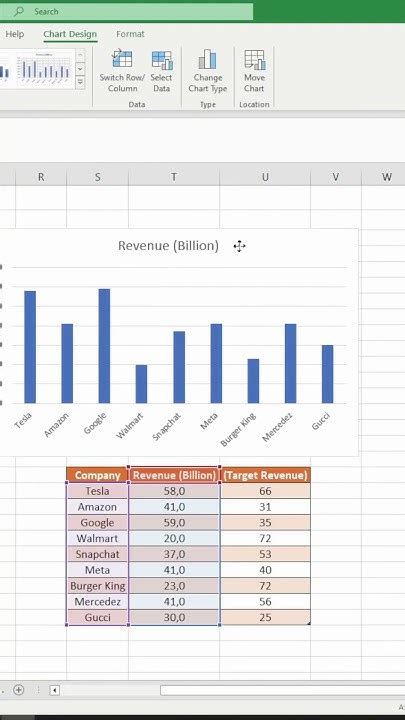 Image result for Adding Data to Hraph