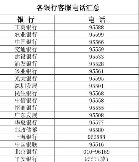 工商银行手机银行app如何绑定银行卡 工商银行app绑定银行卡教程