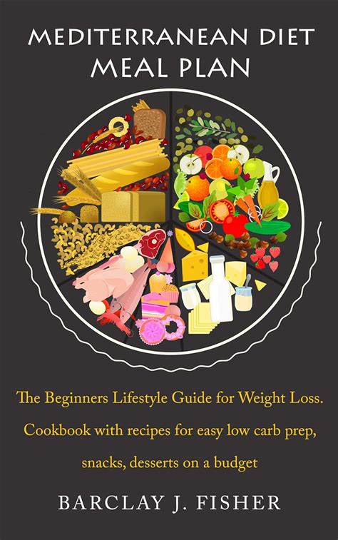 MEDITERRANEAN DIET MEAL PLAN: The Beginners Lifestyle Guide for Weight ...