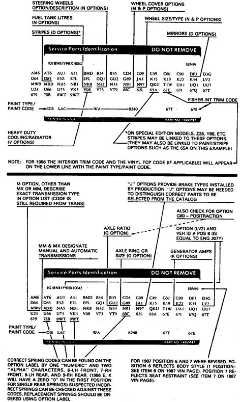 Explanation of Regular Production Option (RPO) Codes — 1989 Chevrolet Camaro V8-350 5.7L Service ...