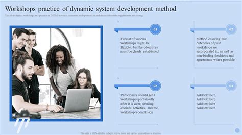 Image result for Dynamic System Development Method